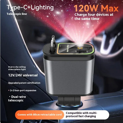 Car Charger